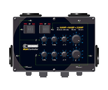 Klima-Multicontroller