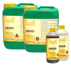 Eisenerde/Wasserkraftwachstum A+B